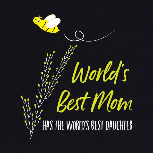 Mothers Day Worlds Best Mom from Daughter by whyitsme